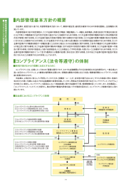 内部管理基本方針の概要・コンプライアンス（法令等遵守）の体制