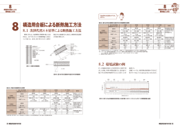 8 構造用合板による断熱施工方法