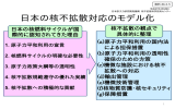 日本の核不拡散対応のモデル化 - 国立研究開発法人日本原子力研究