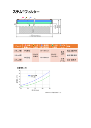 ステム®フィルター