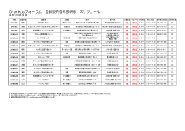 Chankusフォーラム 登録販売者外部研修 スケジュール