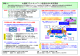 大規模フラットネットワーク基盤技術の研究開発