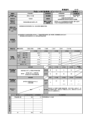 115 不動産購入