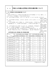 平成28年度入学式（小中）（PDF：96KB）