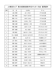 最優秀選手 - 東京都少年サッカー連盟