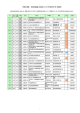 平成26年度 発注の見通しの公表について（平成26年7月1日