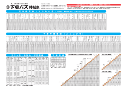 主要停留所時刻表を見る