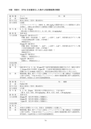 付録 別表6 DPAA を反復投与した発がん性試験結果の概要