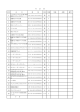 番号 品 名 規 格 単位 数量 単価 金額 備考 パイプ式ファイル