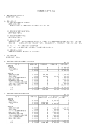 平成25年度 - 日本学生陸上競技連合