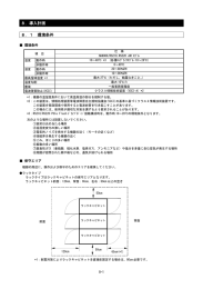 HA8000 N1モデル 導入計画