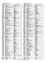 10月後半提供開始予定！ - ひかりTV for BIGLOBE