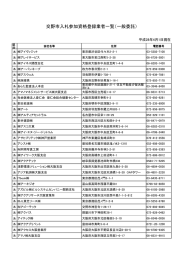 登録業者一覧（28年度委託）(688KBytes)