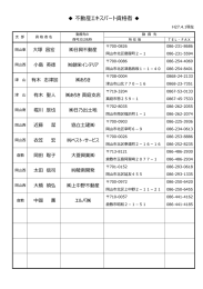 不動産エキスパート資格者