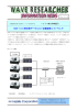 MW用データ自動転送ソフト