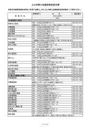 上山市商工会建設部会員名簿