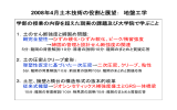 標準的な土壌水文プロパティ