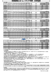 利用料金表