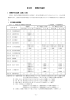 第8章 開発許可基準