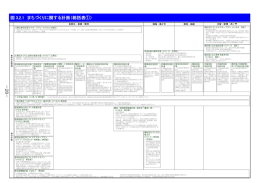 図3.2.1～図3.2.12（ 3.96MB）