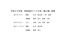 後期テニス部の試合結果を掲載しました。