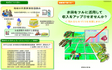 水田をフルに活用して 収入をアップさせませんか?