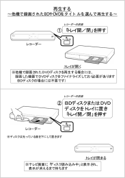 再生する 「トレイ開／閉」を押す ① BDディスクまたはDVD ディスクを