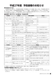 平成27年度 予防接種のお知らせ