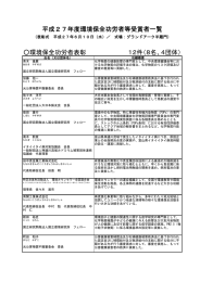 平成27年度環境保全功労者等の表彰表彰について（別紙