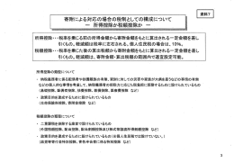 寄附による対応の場合の税制としての構成について ・ 所得控除か税額