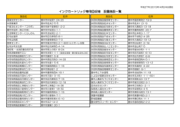 インクカートリッジ専用回収箱 設置施設一覧