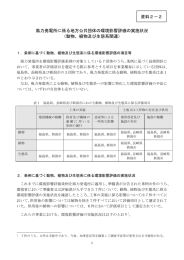 資料2－2 風力発電所に係る地方公共団体の環境影響評価の実施状況