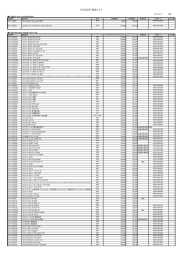 2016年 5月静岡ホビーショー製品リスト PDF