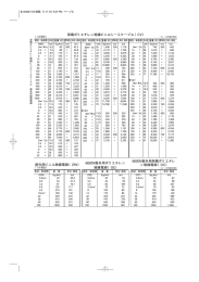 分電盤