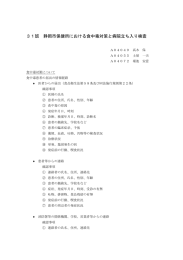 31班 静岡市保健所における食中毒対策と病院立ち入り検査