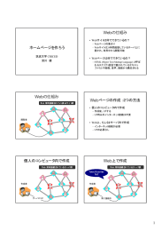 ホームページを作ろう Webの仕組み Webの仕組み Webページの作成：2