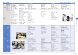 アジア太平洋学部（APS）カリキュラム