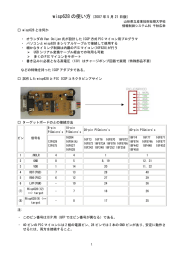 wisp628 の使い方 - 情報制御システム科