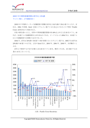 ﾏｰｹｯﾄ Info