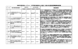 知財活用促進ハイウェイ 大学特許価値向上支援