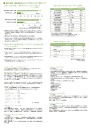 ー発芽の恩恵 (機能性豆腐) のイソフラボンとアミノ酸につし`て