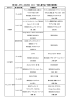 2014年度受賞作品