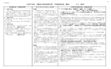 平成27年度 京都府立須知高等学校 学校経営計画