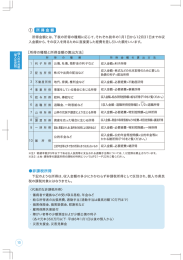 算出方法の詳細 （3061kbyte）