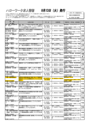 フルタイム 調理業務／正社員 調理業務のお仕事に従事していただき