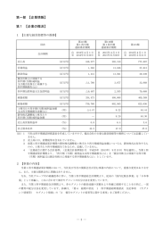 第一部 【企業情報】 第1 【企業の概況】