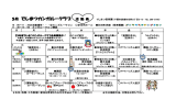 カンガルークラブ5月活動表