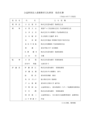 役員名簿 - 愛知銀行