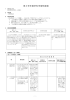 「二次方程式」指導案