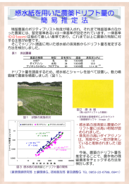 感水紙を用いた農薬ドリフト量の簡易測定法